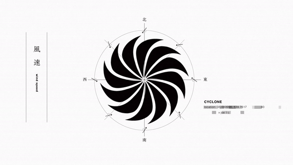 未來天氣和菓子的形狀是根據在不同日子裡的風速、氣壓、氣溫的差異而衍生而成的形狀,