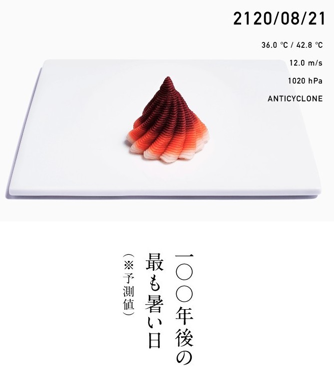 日本「未來天氣和菓子」