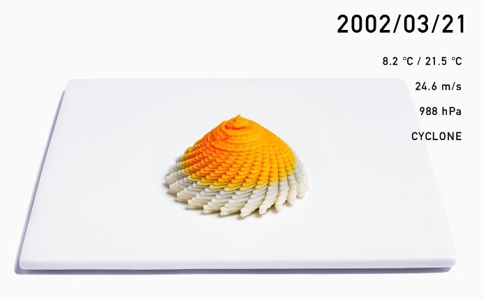 日本「未來天氣和菓子」