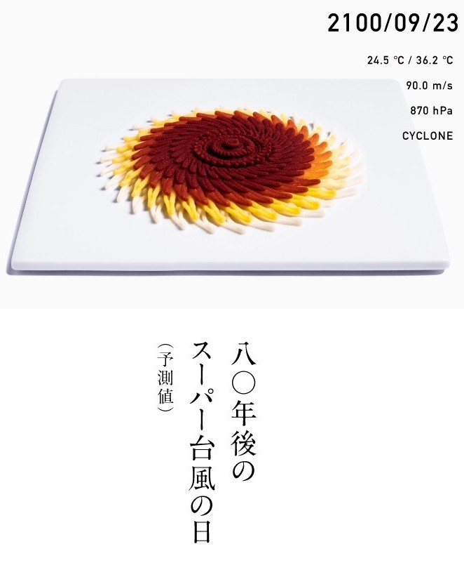 日本「未來天氣和菓子」