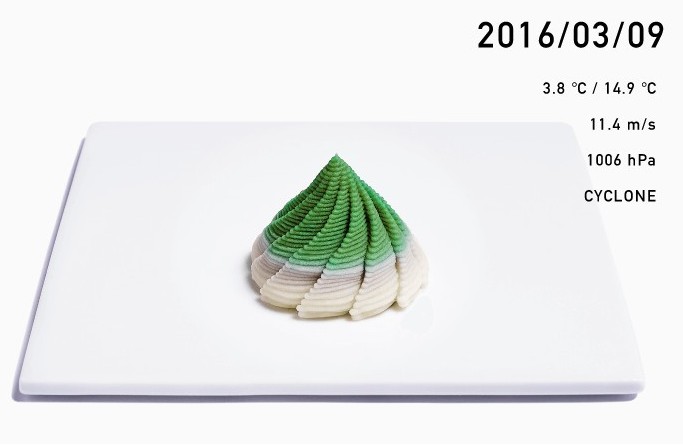 日本「未來天氣和菓子」