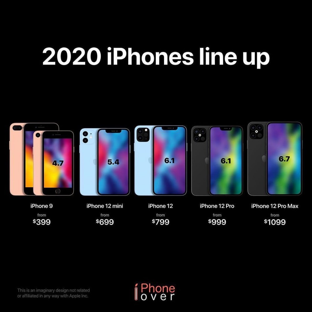 iPhone 12 Pro最新將升級4鏡頭!「夜慕綠」、「玫瑰粉」色回歸,3款型號登場!