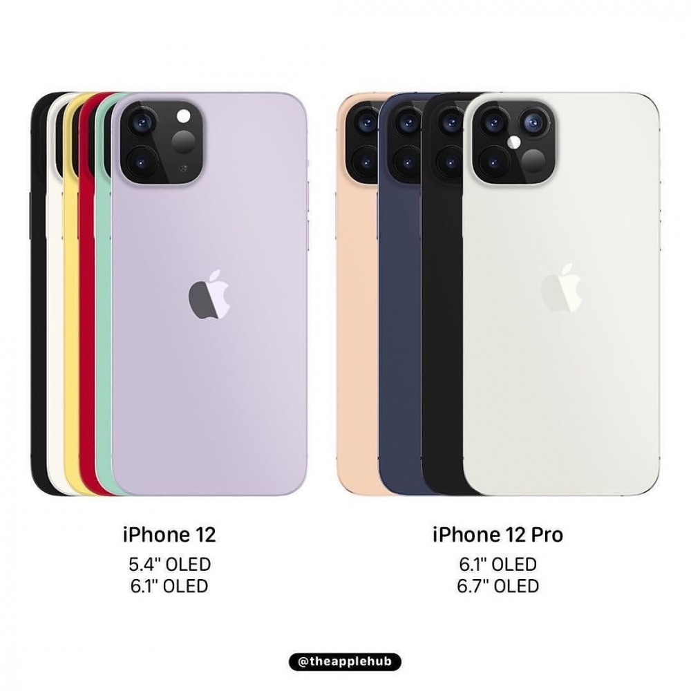 iPhone 12 Pro最新將升級4鏡頭!「夜慕綠」、「玫瑰粉」色回歸,3款型號登場!