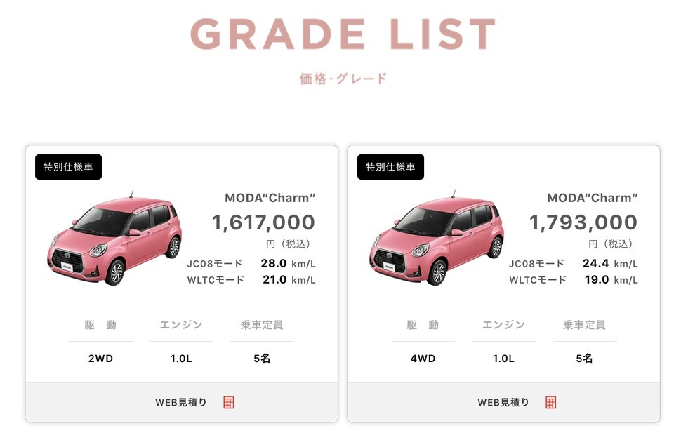 Toyota粉紅色Passo汽車登場!白色車頂+玫瑰金邊框超夢幻