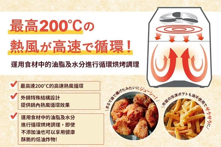 récolte氣炸鍋Air Oven,能產生最高200度高溫熱風