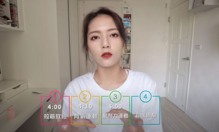減肥方法