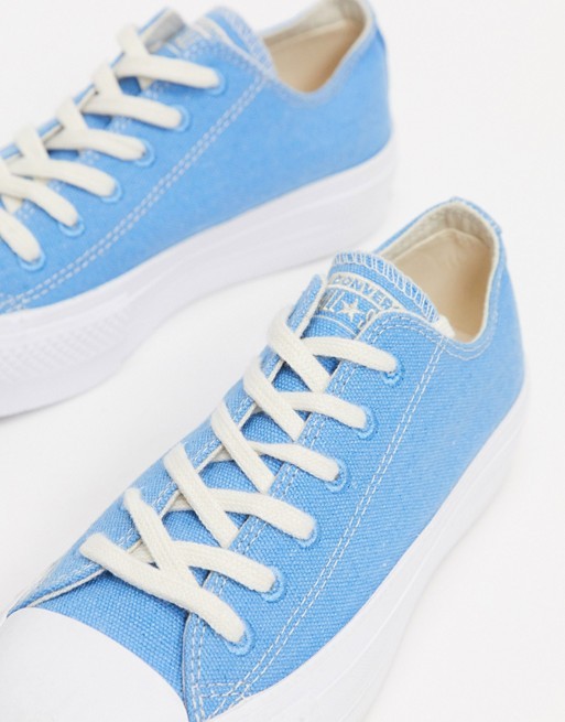 Converse鞋 藍色