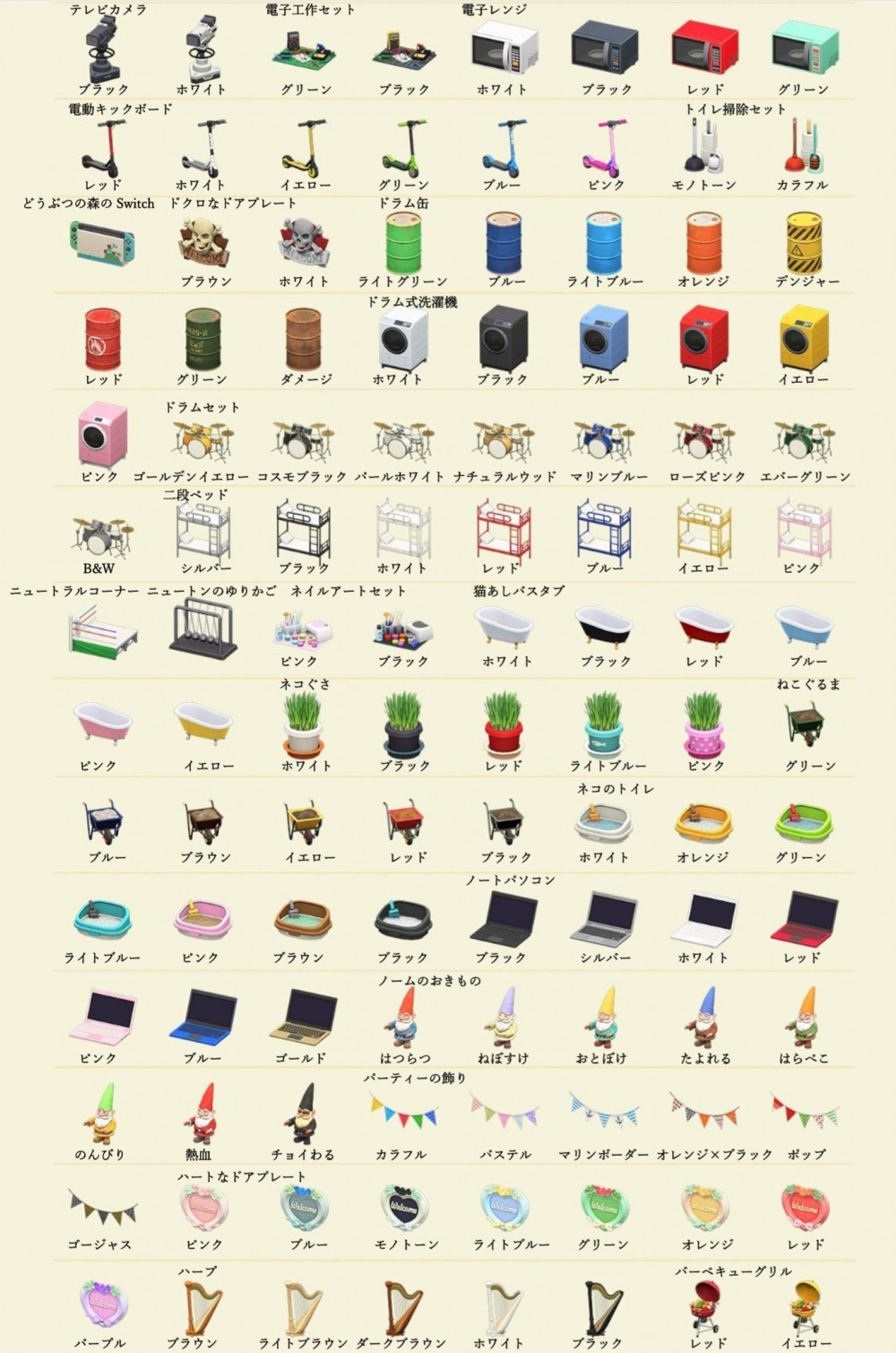 動物森友會 攻略