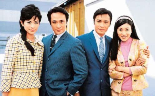TVB劇集重溫《難兄難弟》