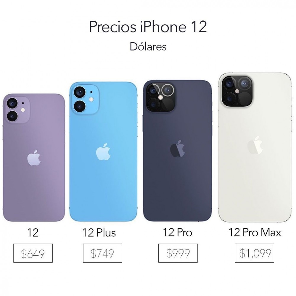 iphone 12顏色
