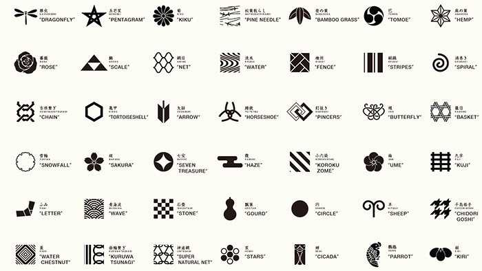 日本DIY御守, 日本OMAMO御守, 日本御守