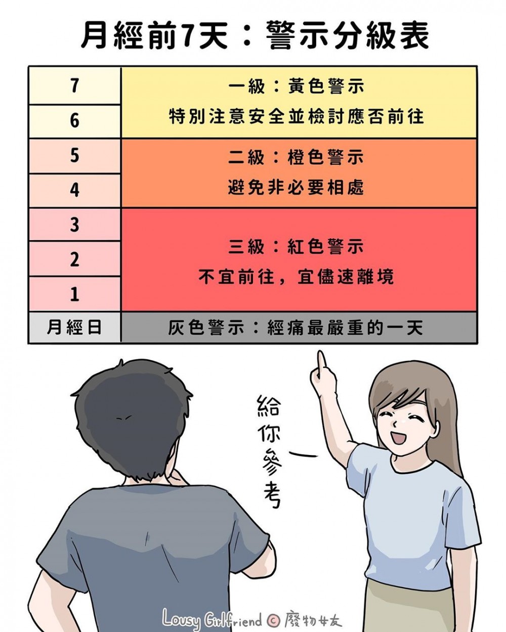 愛情語錄