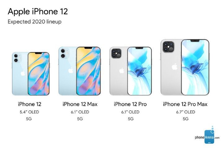 iphone 12價錢