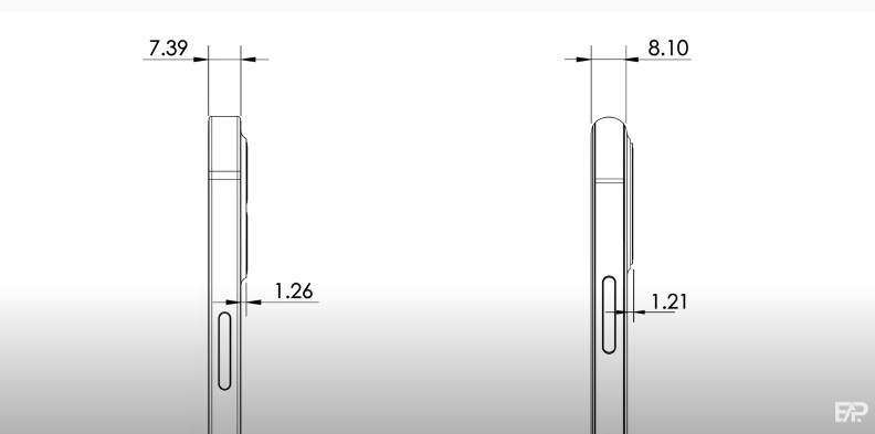 iphone 12規格