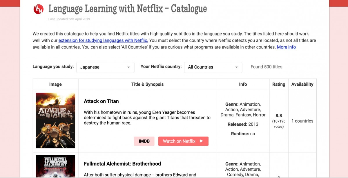 Language Learning with Netflix, Netflix, 雖然是精神病但沒關係, 日文, 韓文