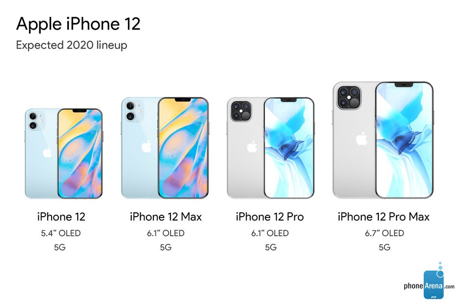 iPhone 12, iPhone 12 PRO, iPhone 12價錢, iPhone 12顏色, iPhone 12 配色