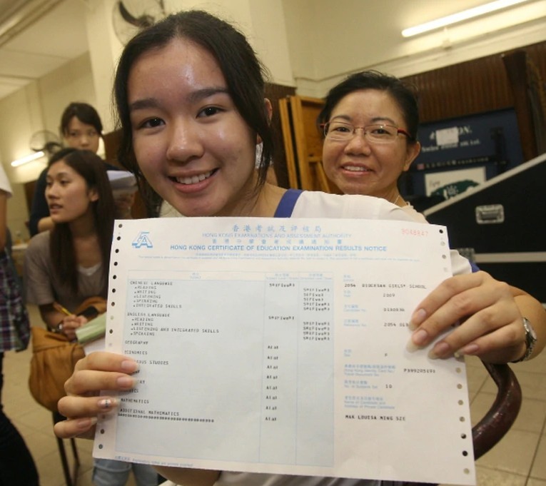 2020 DSE放榜, 2020 DSE, 明星會考分數, 名人會考分數,