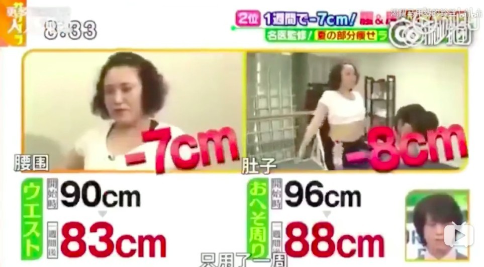 日本大熱,減肚腩,減肚腩運動,瘦腰,瘦臀部,減贅肉