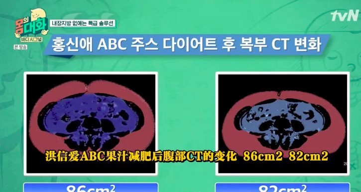 韓國大熱,「ABC果汁」,實測, 減腰圍,內臟脂肪, 肚腩,減肚腩方法,燃脂果汁