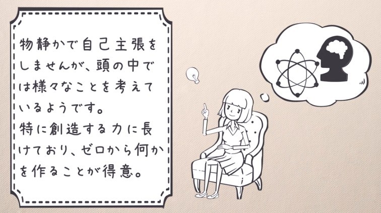 心理測驗,日本心理測驗,超準心理測驗,隱藏性格