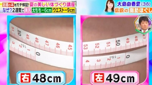 瘦大腿,瘦大腿運動,按摩消脂,橘色紋,去水腫