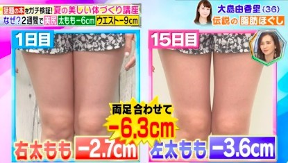 瘦大腿,瘦大腿運動,按摩消脂,橘色紋,去水腫