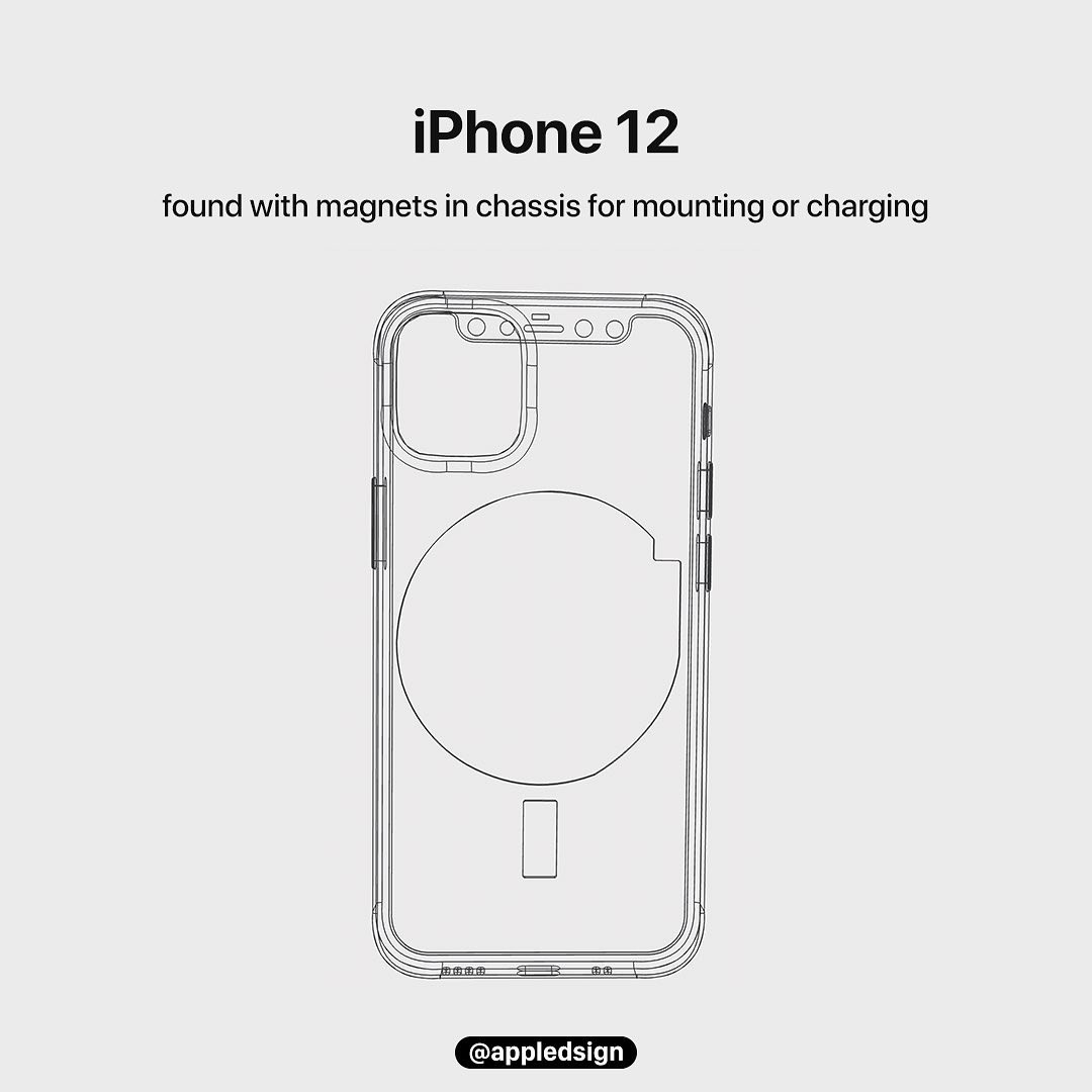 iPhone12, iPhone12顏色, iPhone12價錢, iPhone12設計, iPhone12尺寸, iPhone12充電, iPhone12磁吸式充電, iPhone12耳機, iPhone 12發佈, iPhone12 2020