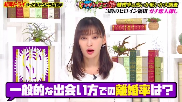 交友App, 戀愛, 愛情, 離婚率, 