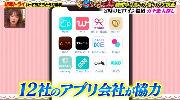 交友App, 戀愛, 愛情, 離婚率, 