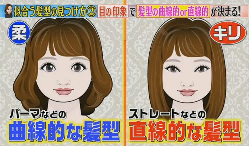 從臉長寬比和眼神找有無瀏海?直髮定曲髮好?日本節目教你2個秘訣找出命定髮型