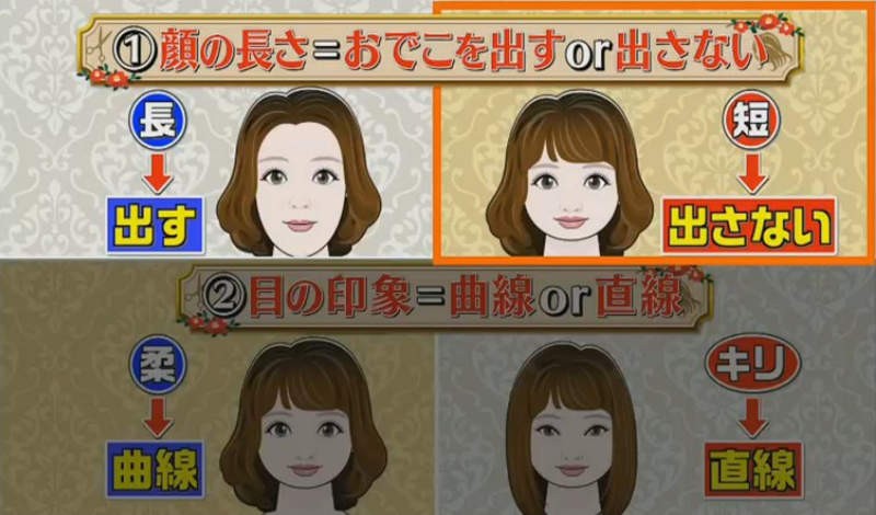 從臉長寬比和眼神找有無瀏海?直髮定曲髮好?日本節目教你2個秘訣找出命定髮型