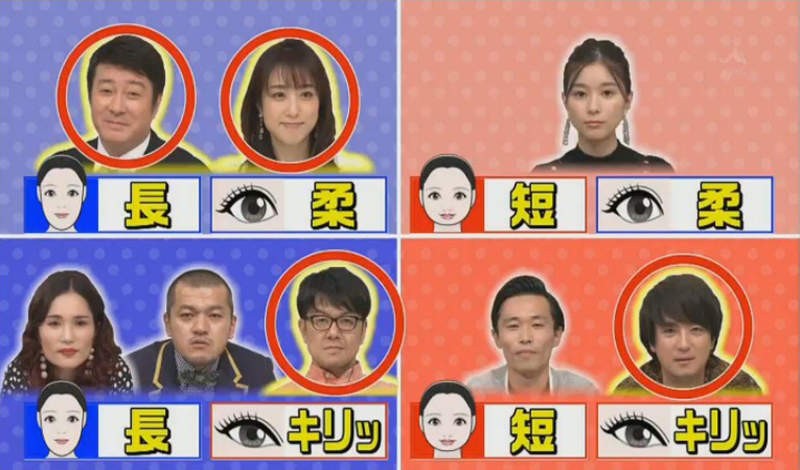 從臉長寬比和眼神找有無瀏海?直髮定曲髮好?日本節目教你2個秘訣找出命定髮型