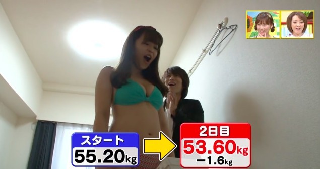 日本節目實測, 日本實測, 戀愛, 減肥, 拍拖, 瘦身