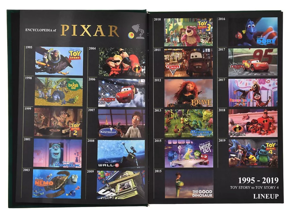 Calendar中又怎能夠少了PIXAR呢?
