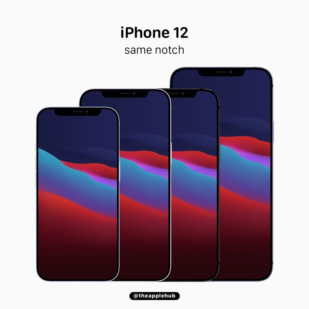 之前就一直傳出 iPhone 12系列會分兩個階段上架,分別是第一階段先推出兩款6.1 吋屏幕的 iPhone 12 Max / 12 Pro 型號;第二階段再推出 5.4 吋和 6.7 吋的iPhone 12型號。