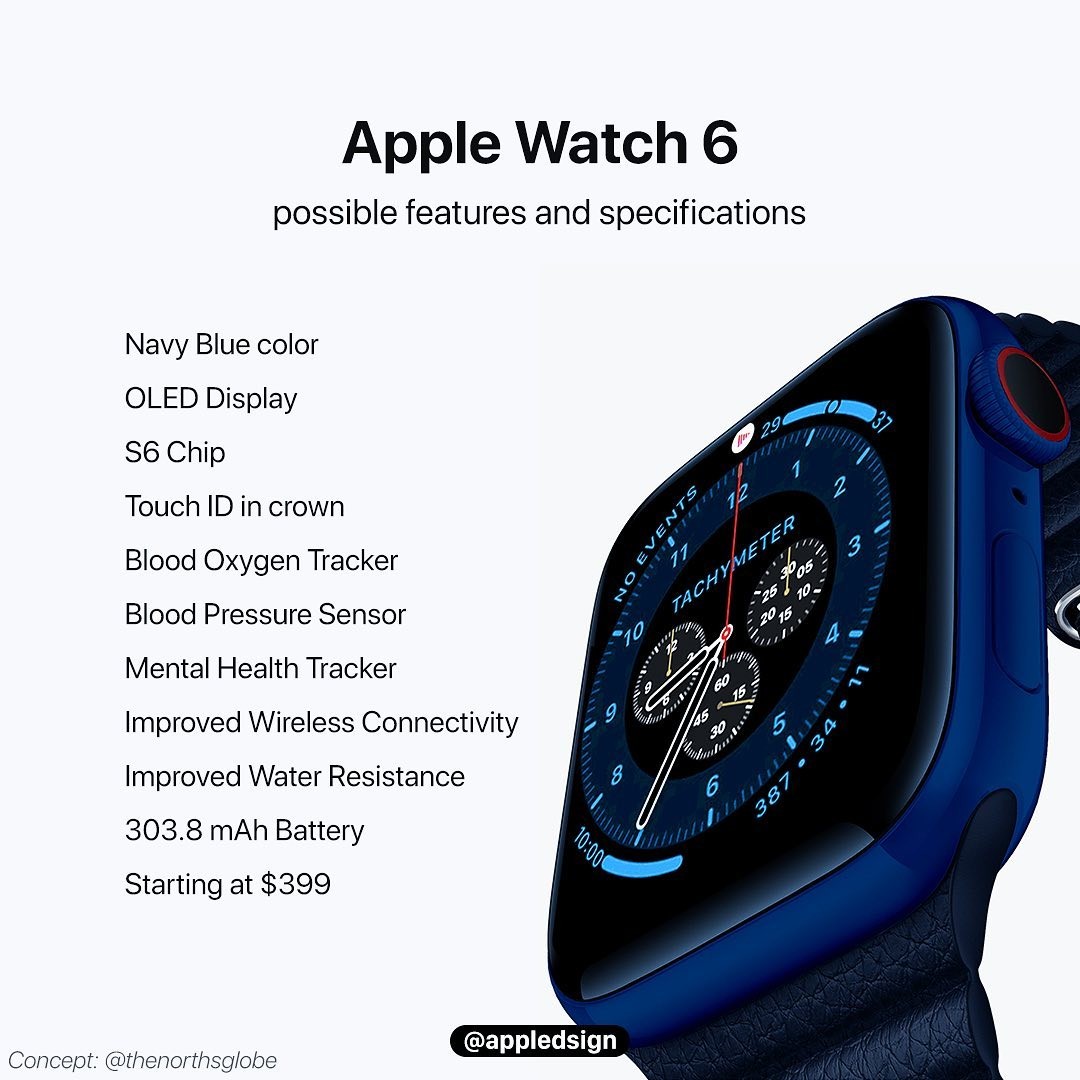 據外媒《appleinsider》報導,8月時就曾於歐亞經濟委員會監管網站上顯示過7個iPad型號、8個Apple Watch Series 6 型號,據悉這也許早就暗示了全新的Apple Watch及iPad將會發表~