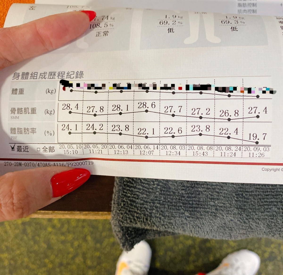 減肥的時候,總是會很緊張量重器上的數字,一做完運動就去量一下,她說其實是沒甚麼意義!體重只是表面上的數字,她建議正在瘦身的人去量體內的體脂率和脂肪量。這個比較檢視瘦身成效,並可以健康的瘦身。