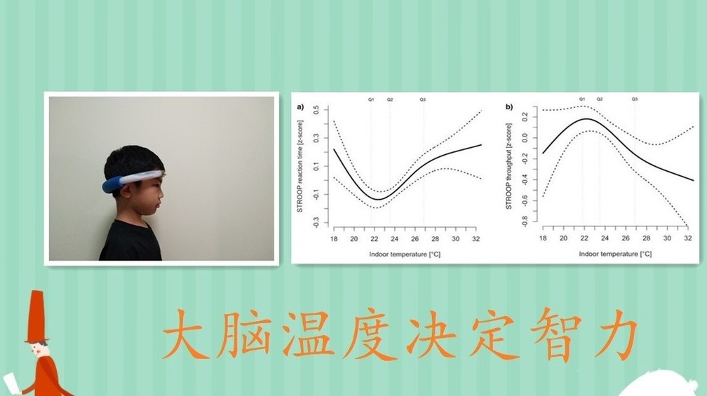 【淘寶中伏】賣家所提到的哈佛大學研究的確是有存在的,於2018年的《PLOS》醫學期刊上曾發表了一個關於溫度與大腦之間關係的研究,終得出結果是在室溫約22度時