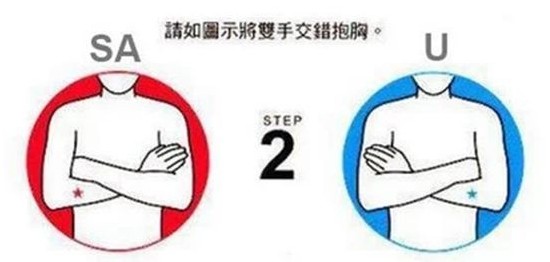 請記住當下左右手的擺放,看看那一隻手掌從正面看會露出來。 如果從正面看,你的右手手掌露出來的話,就記住第二個英文字母「U」 如果從正面看,你的左手掌露出來的話,就記住第二個英文字母「SA」