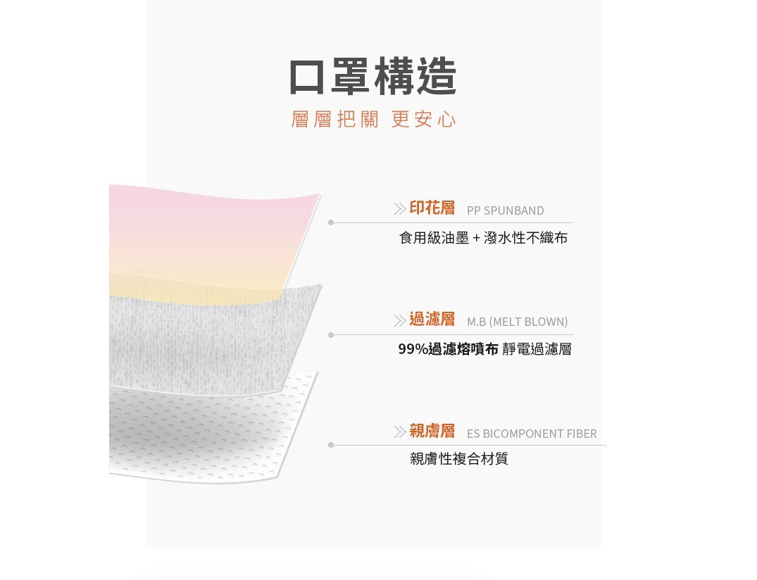 【台灣口罩】親親JIUJIU漸層印花口罩/獨角獸色/莫蘭迪色