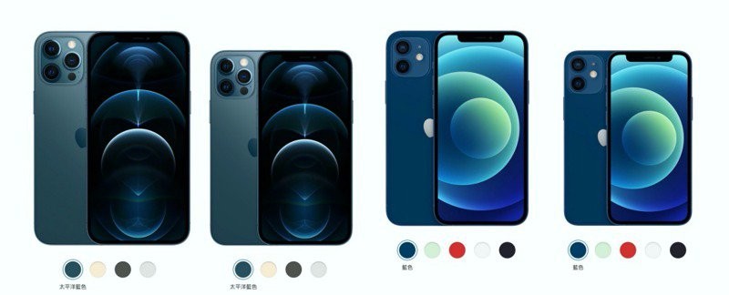 【iPhone 12 mini/pro/pro max】iPhone 12系列定價上,iPhone 12mini竟然跟上年的iPhone 11同價位,而iPhone 12就比iPhone 11貴約HK$800~