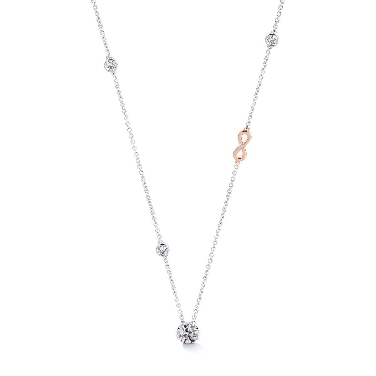 Forevermark