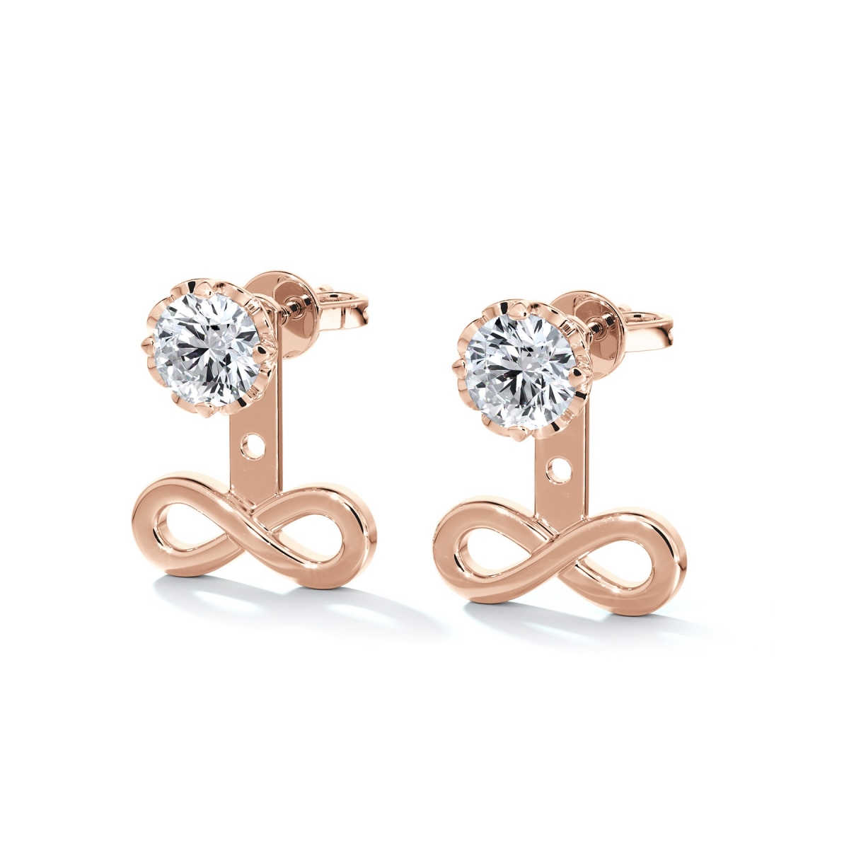 Forevermark