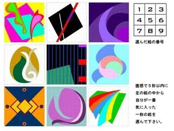 全球最準確的人格診斷測試!5秒之內完成看圖測