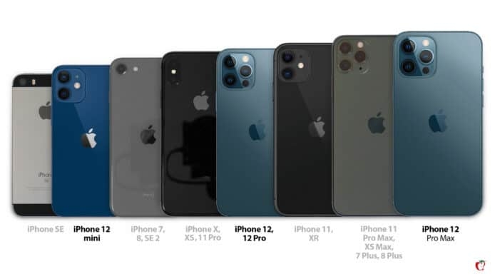 iphone12mini實物