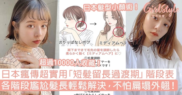 日本瘋傳「短髮留長過渡期」階段表！各階段尷尬髮長輕鬆解決，不怕扁塌外翹！