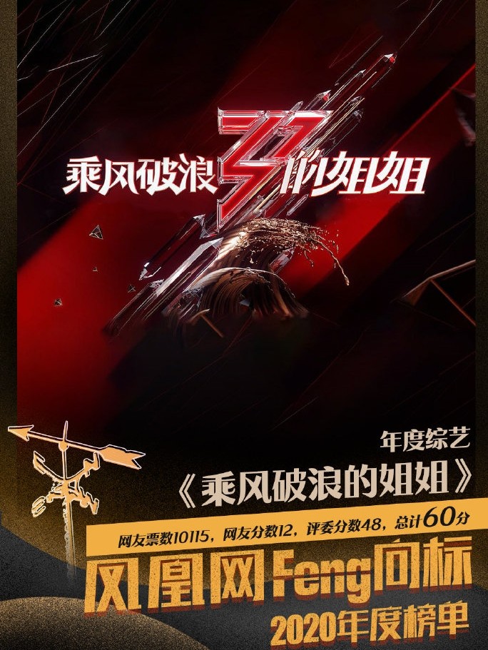 內地綜藝《乘風破浪的姐姐》第二季即將在近日錄製，網民亦為了參選名單議論紛紛。當中有傳阿嬌因避免與張柏芝同台，再次憶起豔照事件而退賽。而張柏芝又懷疑因避與舊愛謝霆鋒的現任王菲同台而傳出退賽。另外，節目主持黃曉明又將會與舊愛李菲兒同台，網民們食盡花生，指今季的看點就是前度們滿滿的尷尬場面。