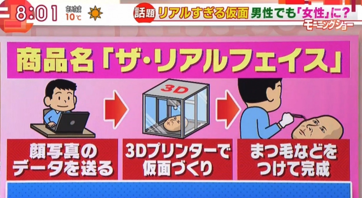 螢幕快照 2020-12-31 下午1.34.54