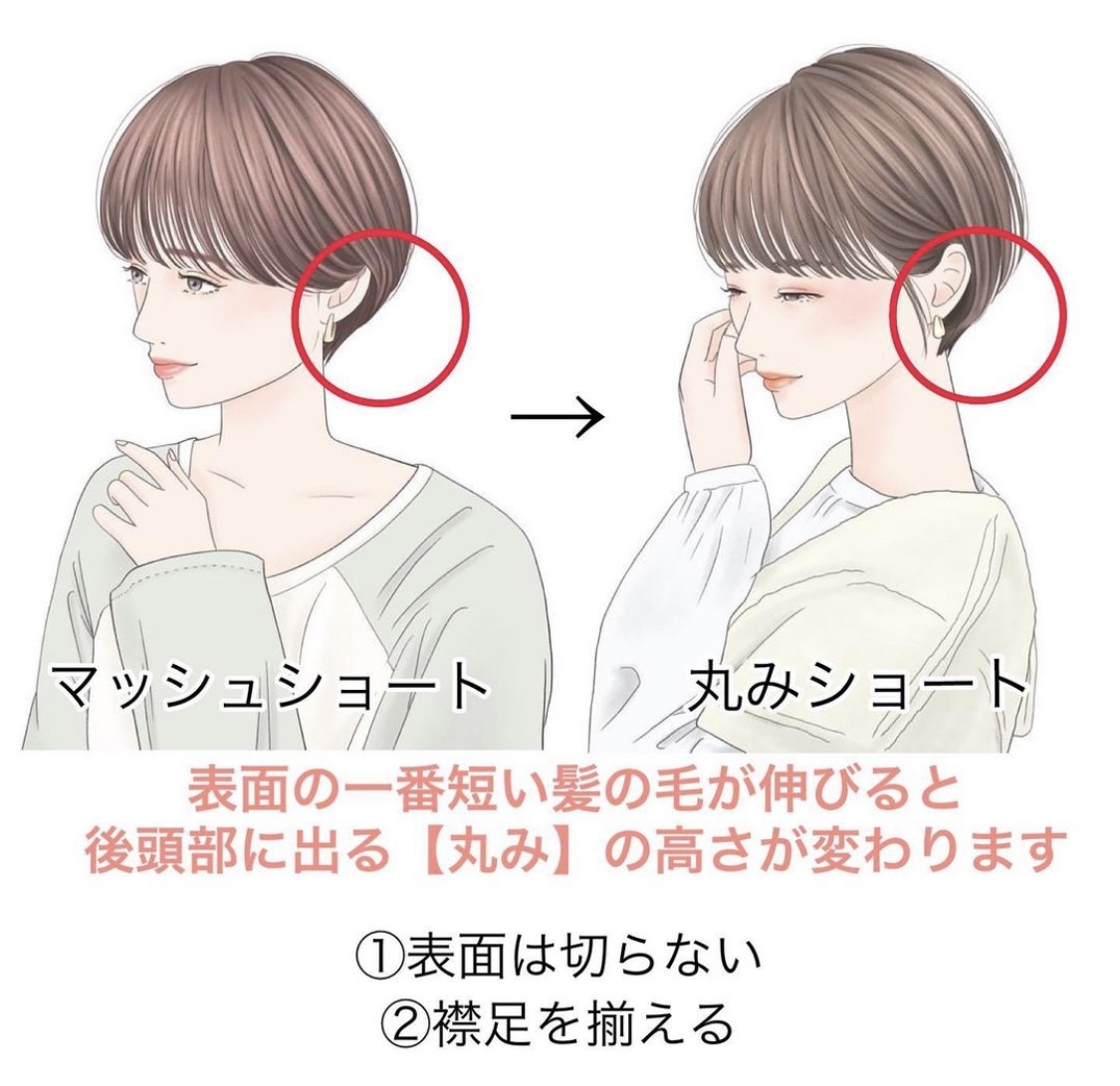 就由最短的髮型開始處理，頭後的頭髮大概時短至貼頭，最短的就可能只得幾cm～這個長度非常適合帥氣的女生，男子氣得來帶點成熟，因為短，也不用怎樣打理。在兩側製造一點線條感就很美了～