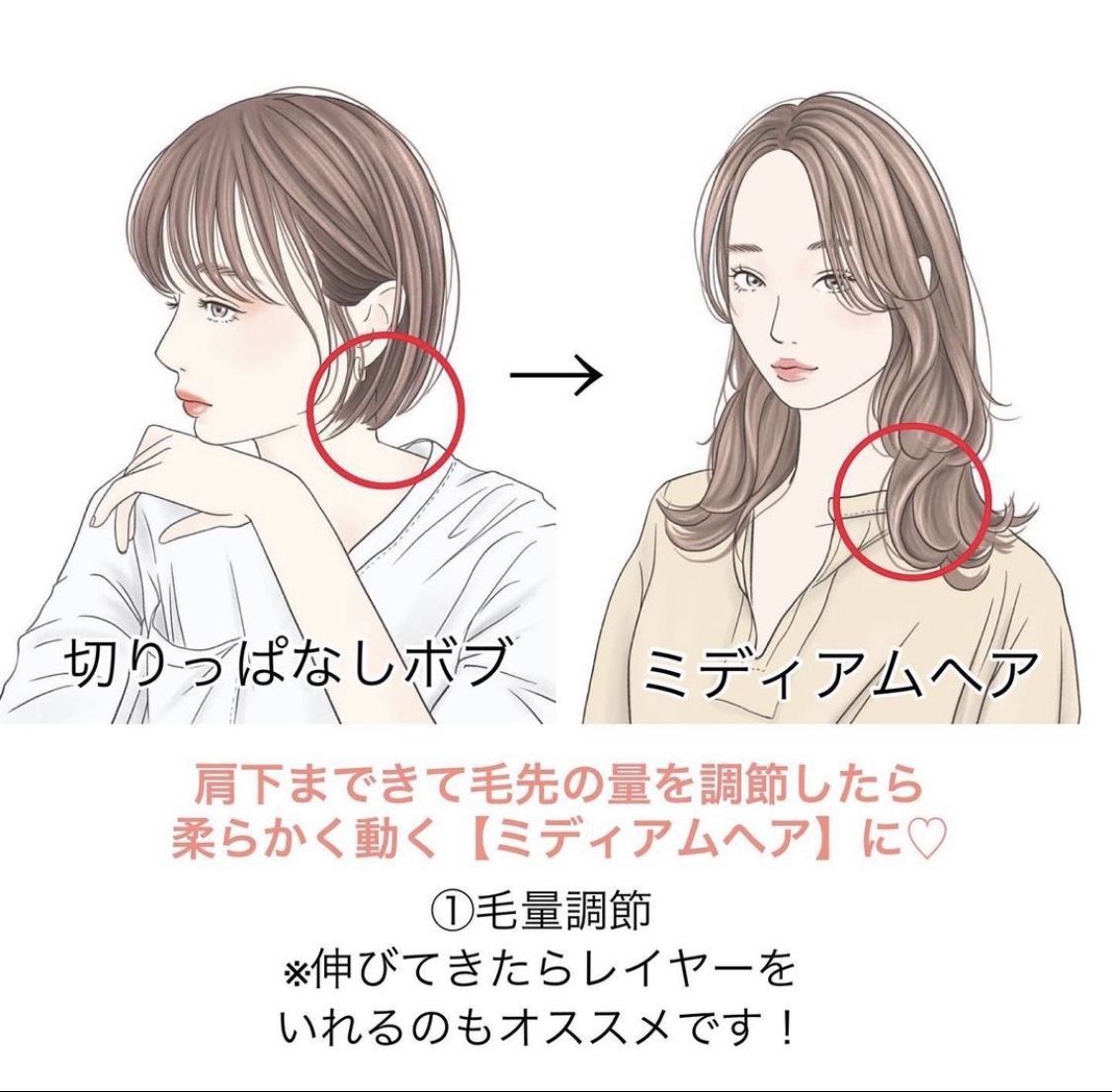 第五階段就已經成功把後髮留長至冬菇型，打理起來也會比較容易，留至長髮就不難了！當頭髮留至肩膀的位置就很容易外翹，中間的過渡就可以加以編髮，和綁短馬尾，頭髮長了，變化也增多。